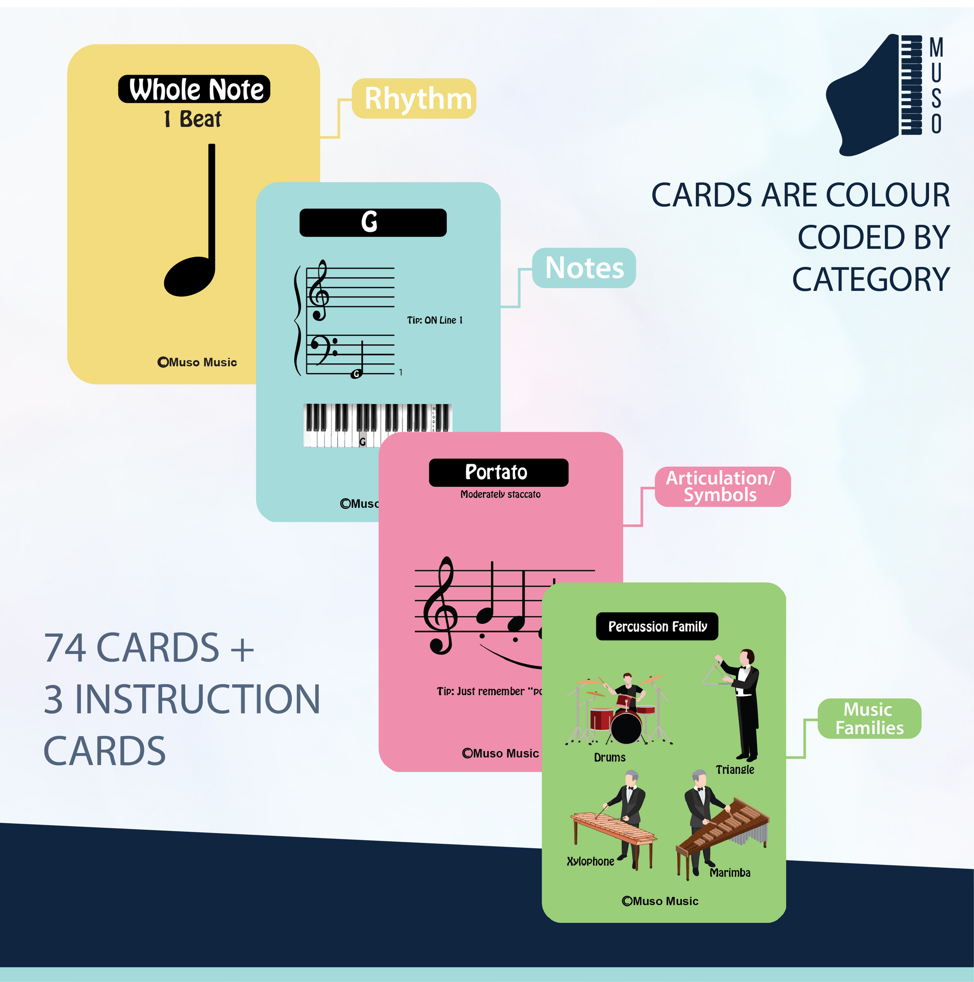 Welke ritme oefeningen zijn geschikt voor beginnende pianoles Welke ritme oefeningen zijn geschikt voor beginnende pianoles